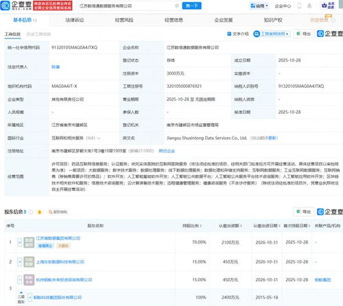 江蘇省數(shù)據(jù)集團(tuán)與螞蟻集團(tuán)聯(lián)合成立數(shù)據(jù)服務(wù)公司，助力互聯(lián)網(wǎng)信息服務(wù)升級