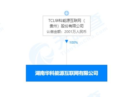 TCL華科能源落子湖南，成立新互聯(lián)網(wǎng)公司布局新能源汽車充電服務(wù)